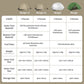 Naturehike  20D Ultralight Travel Tent