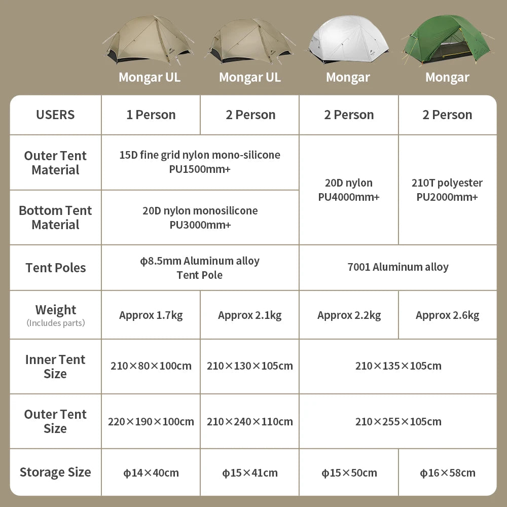 Naturehike  20D Ultralight Travel Tent