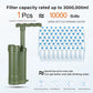 Micron Filtered Water Pump for Survival