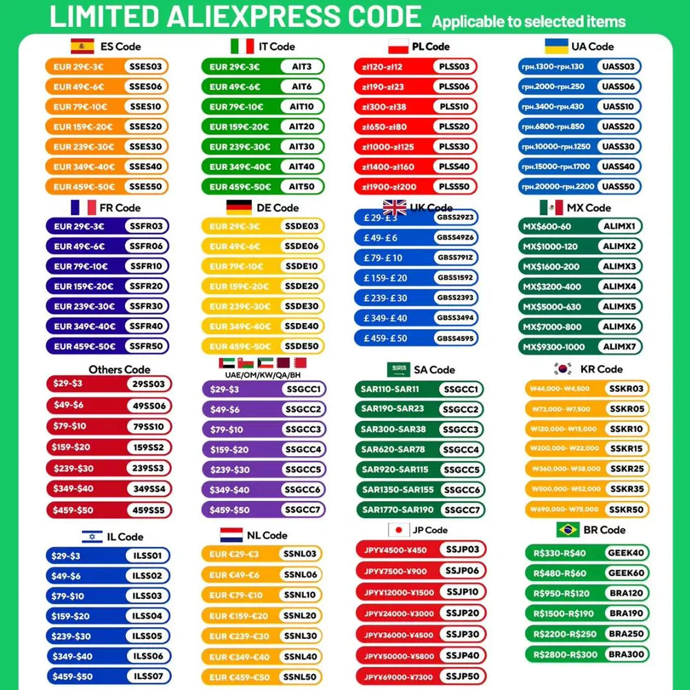 Light weight Handy First Aid Kit Bag