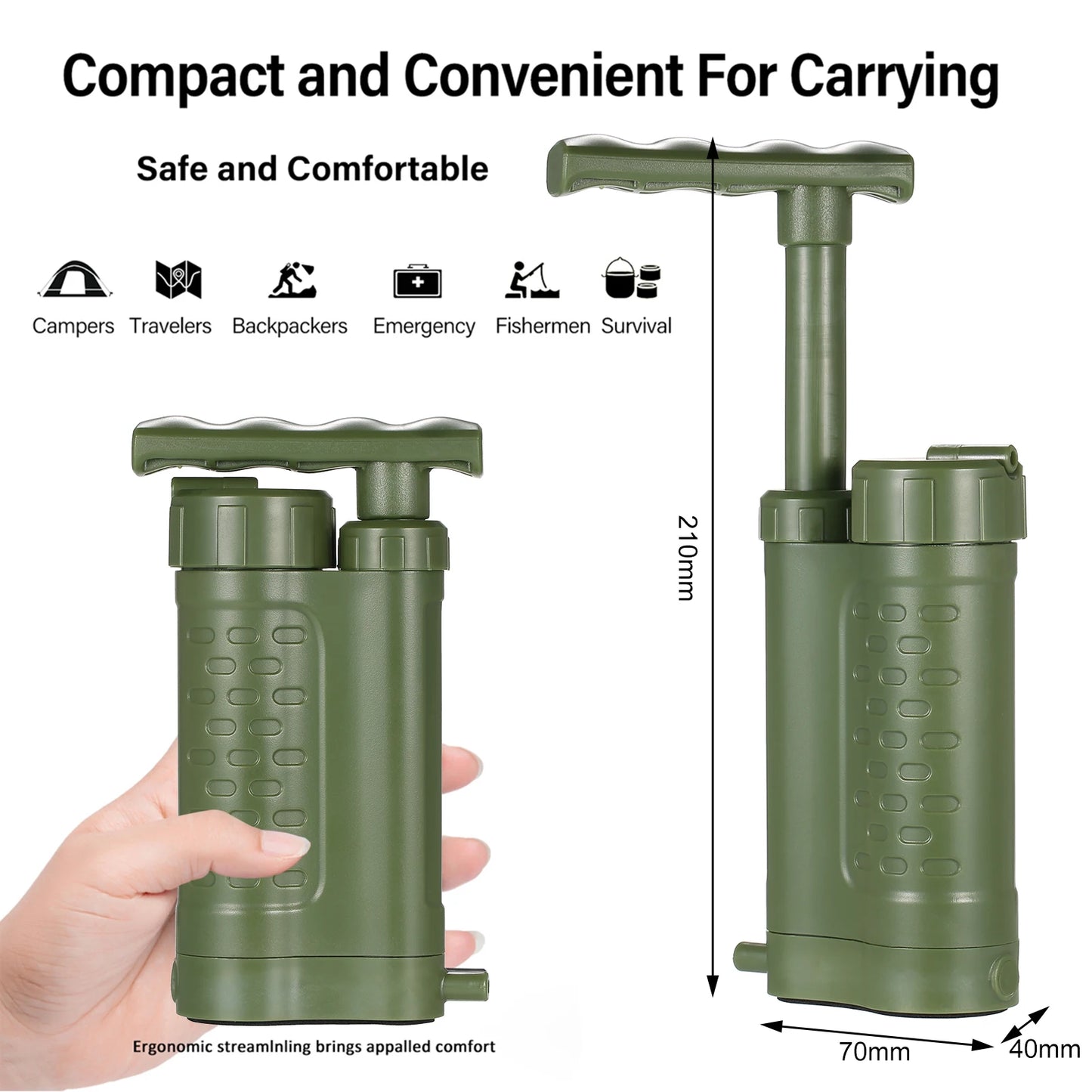 Micron Filtered Water Pump for Survival