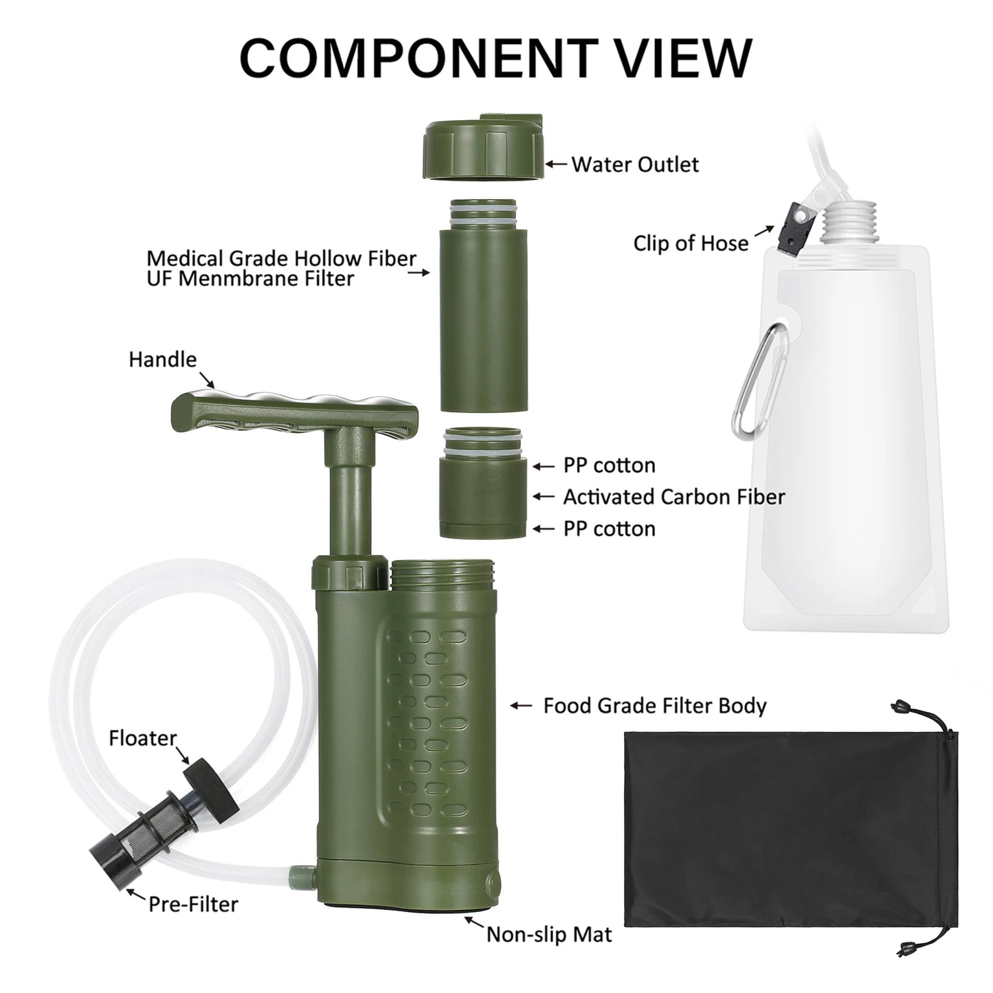Micron Filtered Water Pump for Survival
