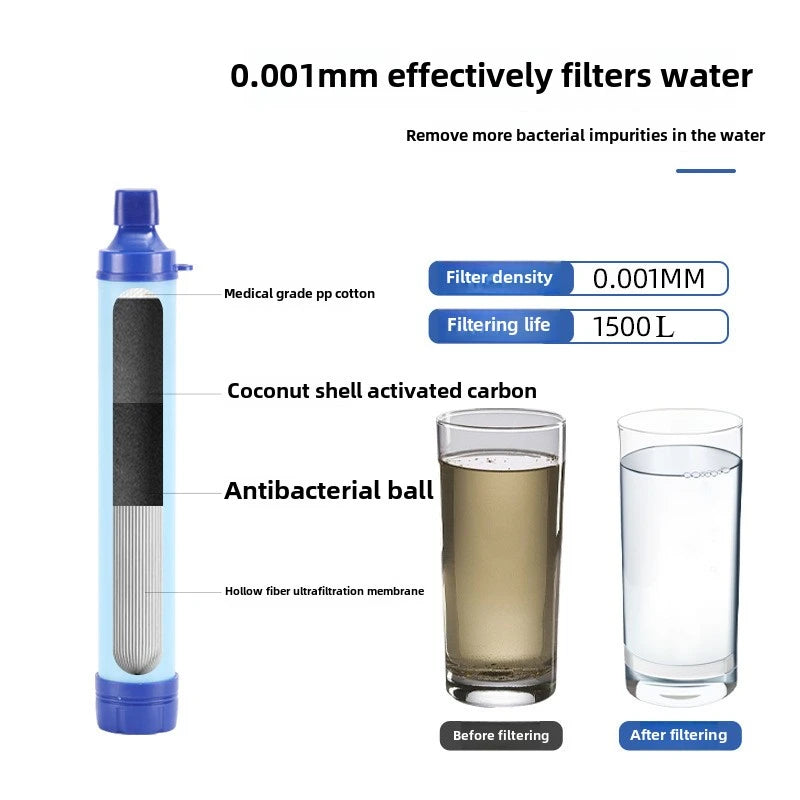 Portable Water Filter Purifier 1500L